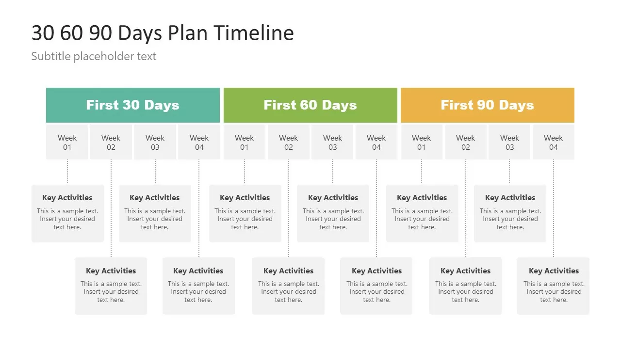7 Cara Memulai Bisnis Modal Kecil untuk Pemula yang Terbukti Berhasil 8 action plan cara memulai bisnis modal kecil untuk pemula